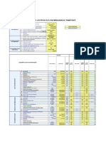 Simulador de Costos DFI Evidencia 6 Actividad 6