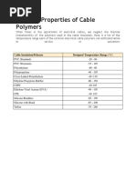 Thermal Properties of Cable Polymers