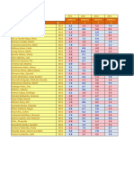 SOPQ Notes Primavera 2019 v1