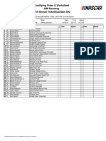 Qualifying Order & Worksheet Ism Raceway 15Th Annual Ticketguardian 500