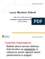 Amity Business School: Customer Expectations of Service