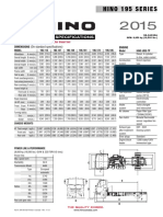 2015 Hino 195 Class 5 Specifications