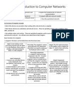 Chapter 1 Introduction To Computer Networks