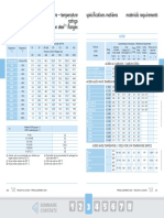 Flanges ASME B16 5 PDF