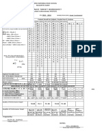 Formula For PTR:: Performance Target Worksheet