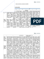 EBR SEC Matriz de Competencias Capacidades y Desempenos COMUNICACIoN