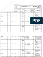 Chemical Register Guideline