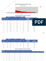 D1-Ma-1â°a X PRG