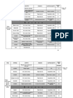 Carta Descriptiva Mis Emociones y Yo