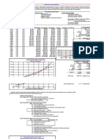 Elements of Forecasting: LN Yr Logyr Actual Sales Estd - Sales-1 Est - Logsales Est - Lnsales LN Sales Log Sales Time Period