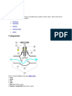 Types: List of Valves