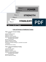 Goals and Strategies of Stabilization Training: Phase 1: Corrective Exercise Training