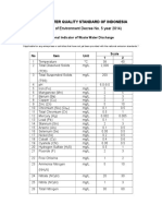 Indonesia Project - Confirmation For Foundation Design Condition 140217