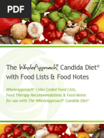 The Candida Diet With Food Lists & Food Notes