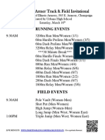 2019 Gene Armer Meet Program