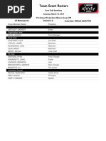 Team Event Rosters: JD Motorsports Vehicle # 0