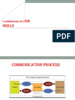 Communication Skills: Rashmi Dubey Faculty of Law