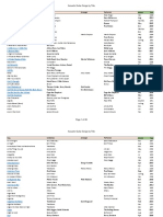 AG Song List 1990 To 2018 by Title