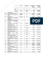 SI Name of Item Unit Quantity Unit Price (RWF) Total Price (RWF)