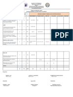 Remembering Understanding Applying Analyzing Evaluating Creating