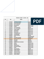 Schedule MP Lt1.dan Ground 21 Maret - 20 April 2019