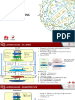 FDD TDD New Layering