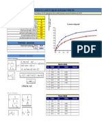 Estimation of P-Y Curves For Single Piles and Pile Groups in Sandy Soils