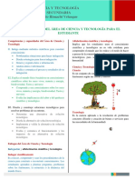 Orientaciones de Ciencia y Tecnología 2° Secundaria