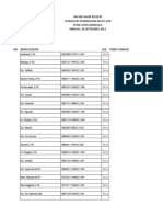 Daftar Hadir Peserta Workshop Peningkatan Mutu Gur MTSN I Kota Bengkulu Minggu, 30 September 2012 Materi Pukul No Nama Peserta Gol Tanda Tangan