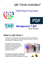 What Are QC Circle Activities?: TQM Study Programme