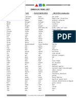 Irregular Verbs List