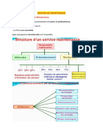 Chap 1 Gestion de Maintenance