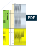 ITTO Excel Sheet (6th Edition) - SHERIFPMP