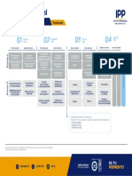 Ing Industrial IPP