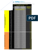 ACE Nifty Futures Trading System - Performance Report (01.04.2007 To 31.03.2013)