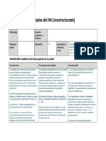 Planificador de Unidades Del PAI (Reestructurado)