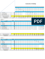 Concrete Breakdown - Month Wise