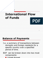 Ch2-International Flow of Funds