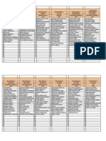 1.kelas Periode 10 Jan 2019