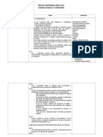 Red de Contenidos Ii° Medio Lenguaje 2019