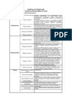 Anáílisis de Recurso Expresivos de PBLLL