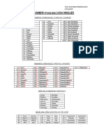 Resumen Ingles: Evaluación