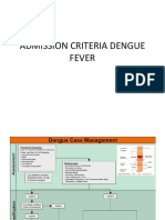 Admission Criteria Dengue Fever