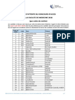 Liste Attente Concours Medecine 2018