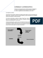 Teorías de Aprendizaje y La Expresión Artística