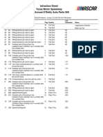 Infraction Sheet Texas Motor Speedway 23rd Annual O'Reilly Auto Parts 500