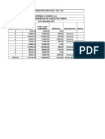 Ejemplo Proced Analitico Nia 520 Junio 16