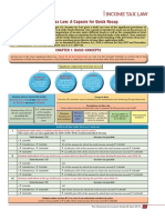 Income Tax Quick Recap Capsul