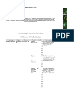 Maintenance Oils: Maintenance Oil Product Listings