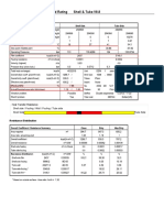 Aspen Exchanger Design and Rating Shell & Tube V8.8: Overall Performance